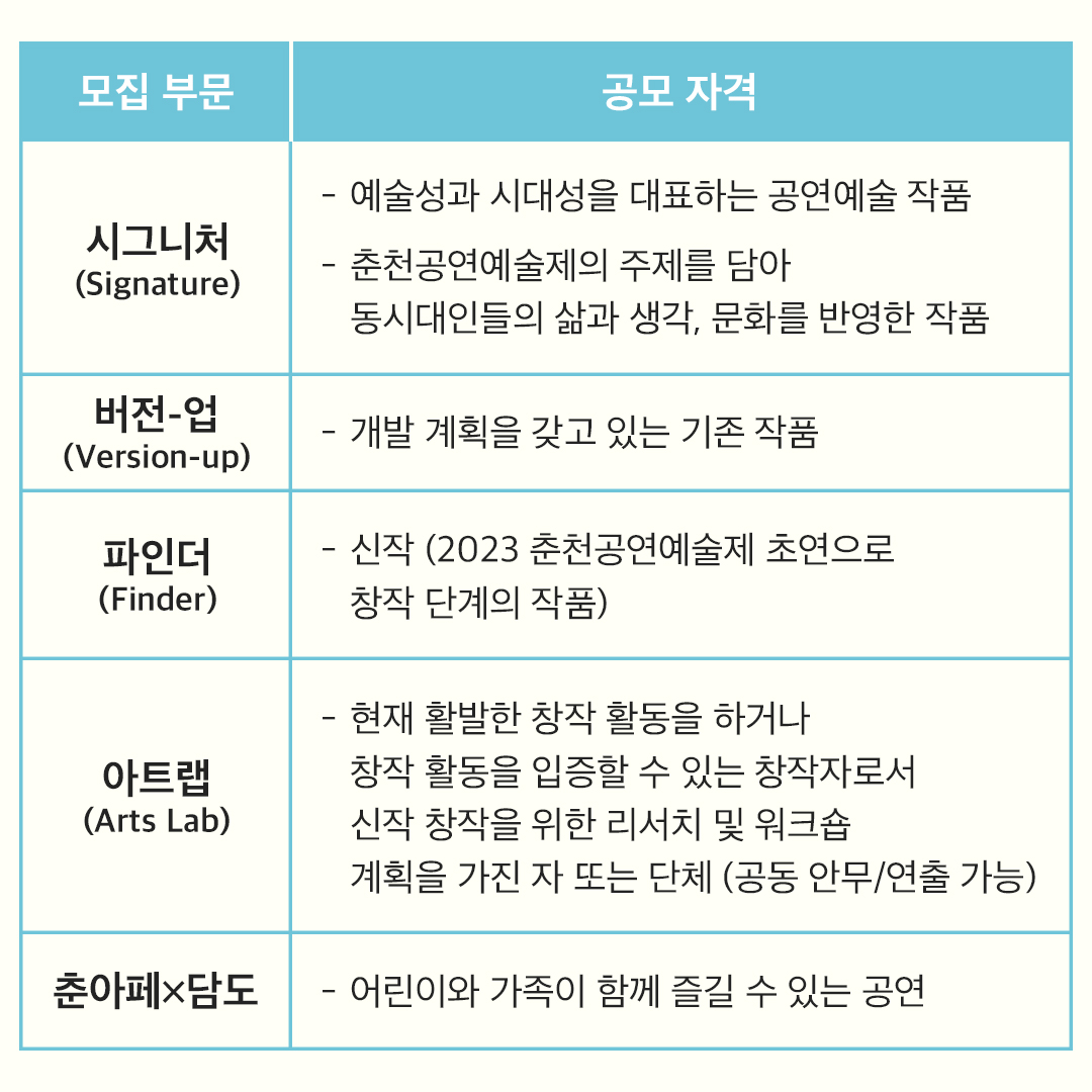 2023-춘천공연예술제-작품공모-카드뉴스_3.jpg
