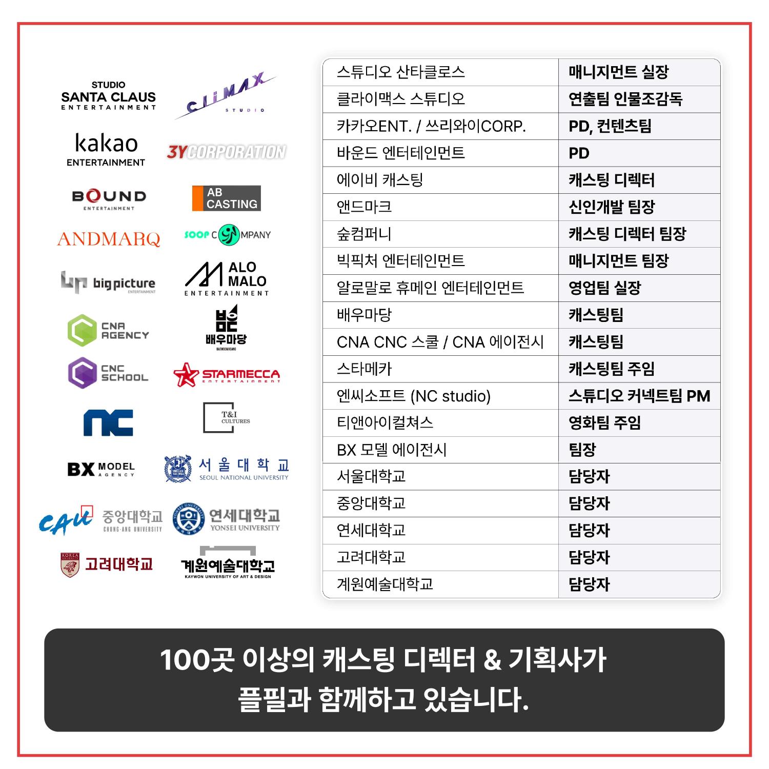 100개 기업 등록_광고_d_어썸수정_용량저하.jpg